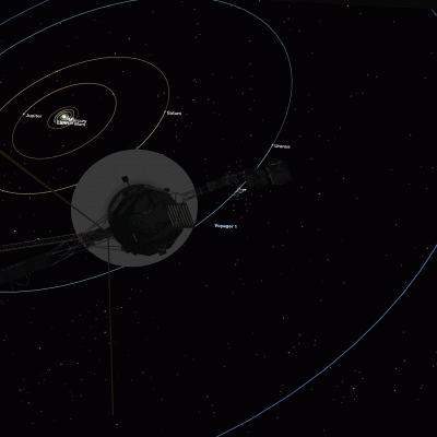 4163 animated gif showing the family portrait image from the perspective of voyager 1 in 1990 